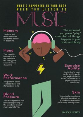 what are tracks in music and how do they contribute to the emotional impact of a song